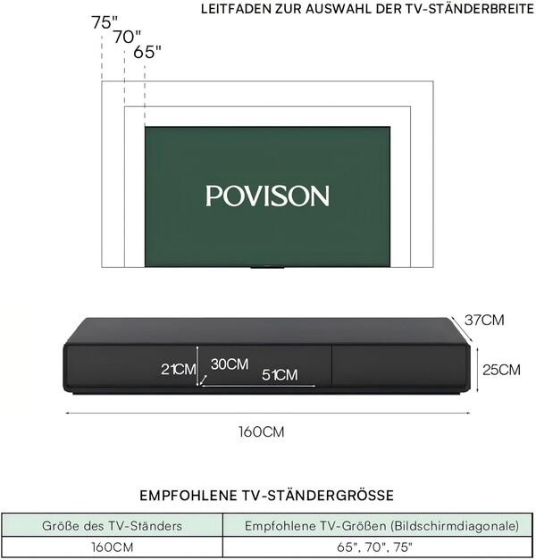 POVISON Meuble TV Suspendu 160cm, Meuble TV Flottant avec Rangement 3 Tiroirs, Table TV Bois Noir, Entièrement Assemblé, 160 * 37 * 25CM